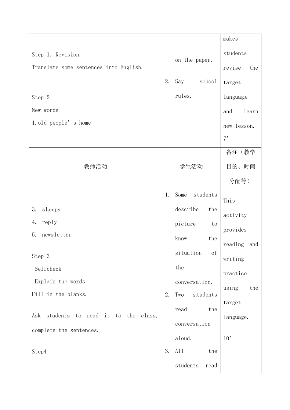 吉林省四平市第十七中学九年级英语全册《Unit 3 Teenagers should be allowed to choose their own clothes》（第4课时）Selfcheck教案 人教新目标版_第2页