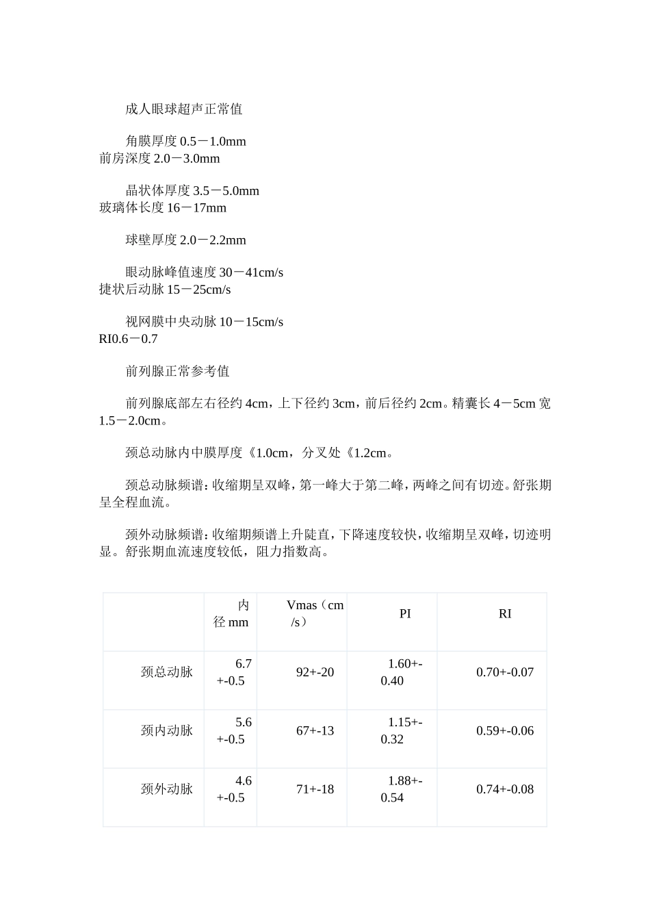 血管内径及流速正常值_第2页