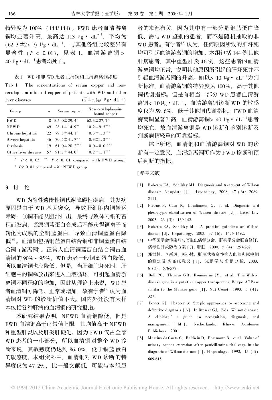 血清铜及血清游离铜对肝豆状核变性的诊断价值_张永红_第3页