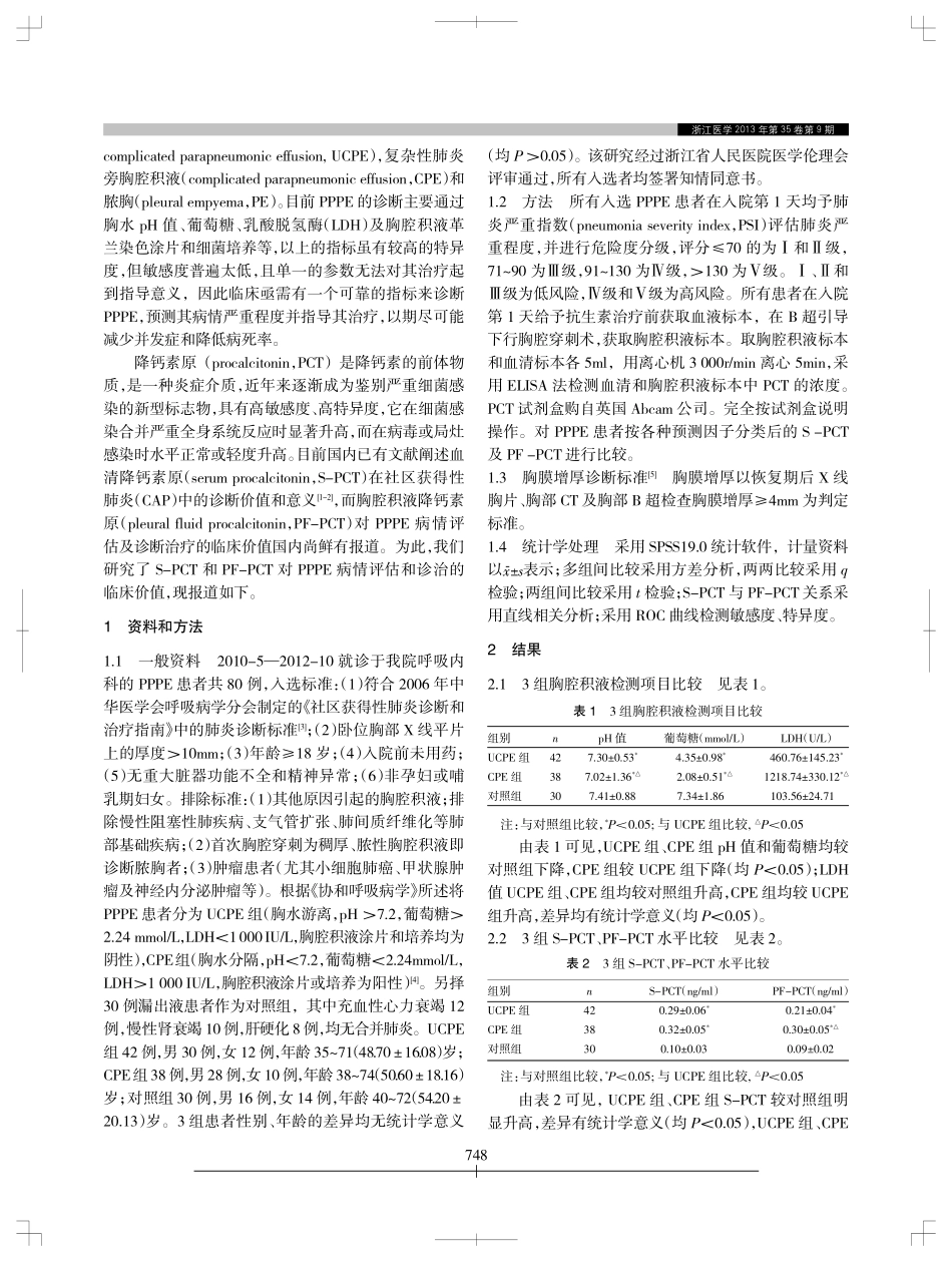 血清和胸腔积液降钙素原对肺炎旁胸腔积液病情评估和诊治的临床价值_第2页