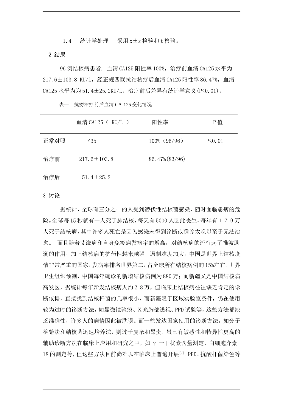 血清CA-125在结核性浆膜腔积液诊治中的临床意义 (2)_第2页