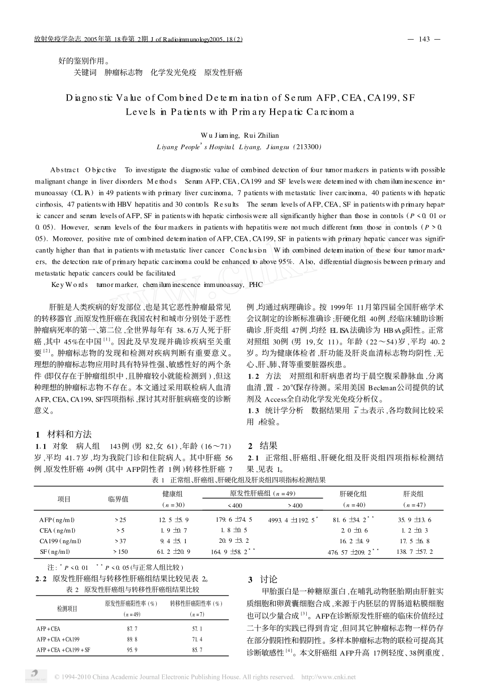 血清AFP_CEA_CA199_SF联检对原发性肝癌的诊断价值_吴家明_第2页