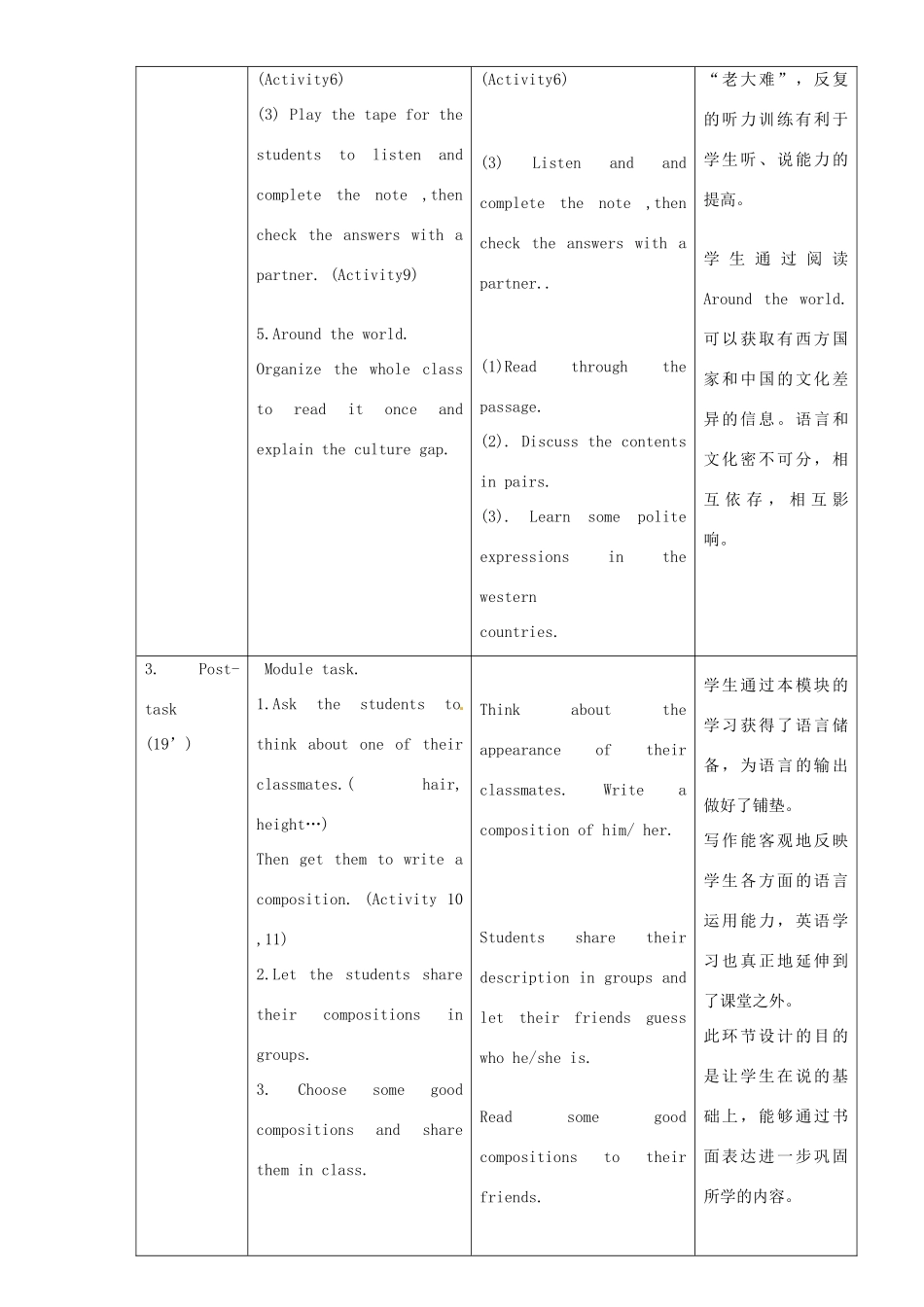 八年级英语下册 Module 1 Unit 3 Language in use教案 （新版）外研版-（新版）外研版初中八年级下册英语教案_第3页