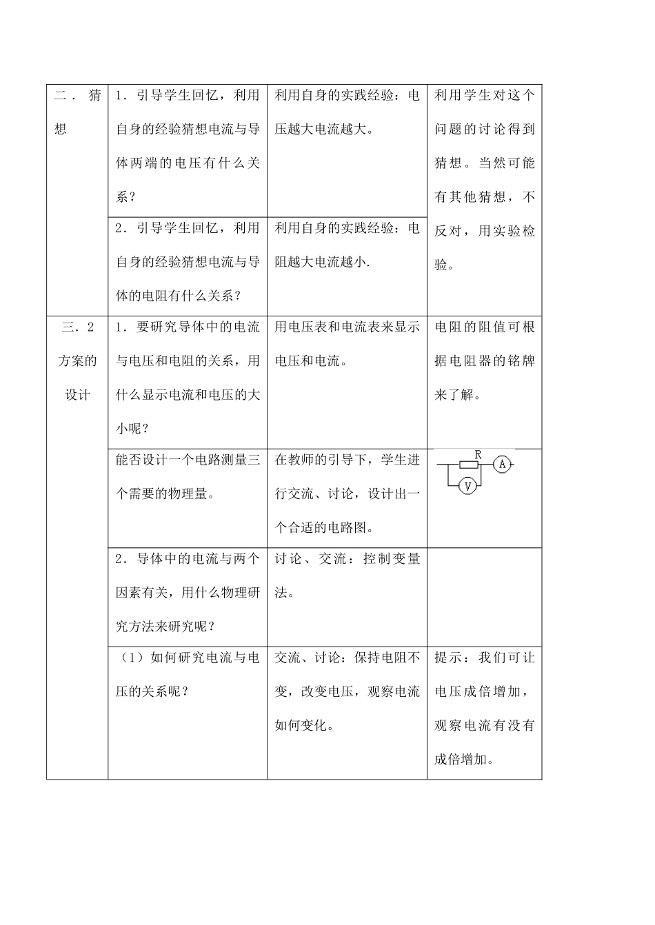 九年级物理欧姆定律1苏科版_第2页