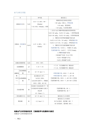 血气分析正常值及解读