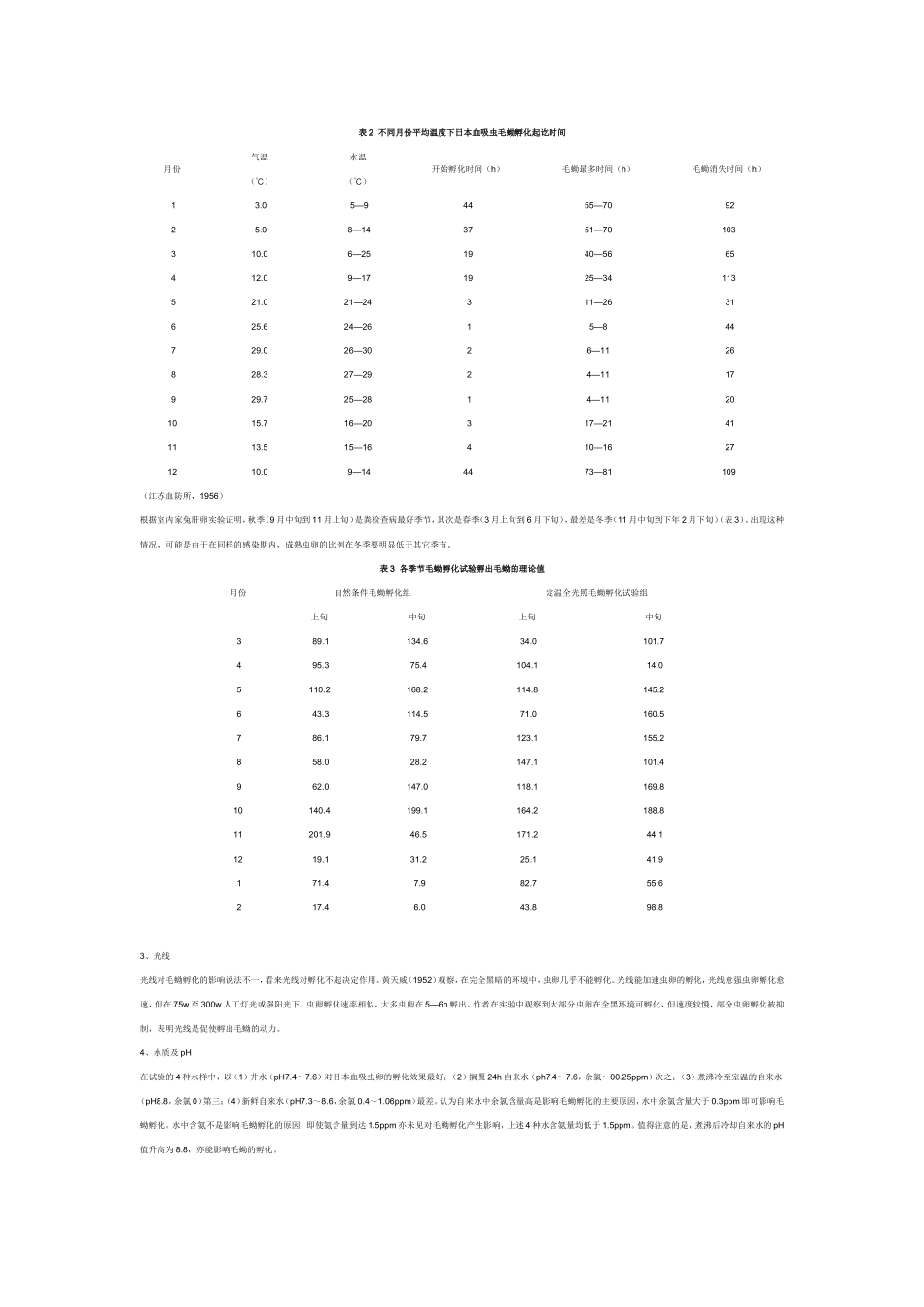 血吸虫病的粪便检查_第2页