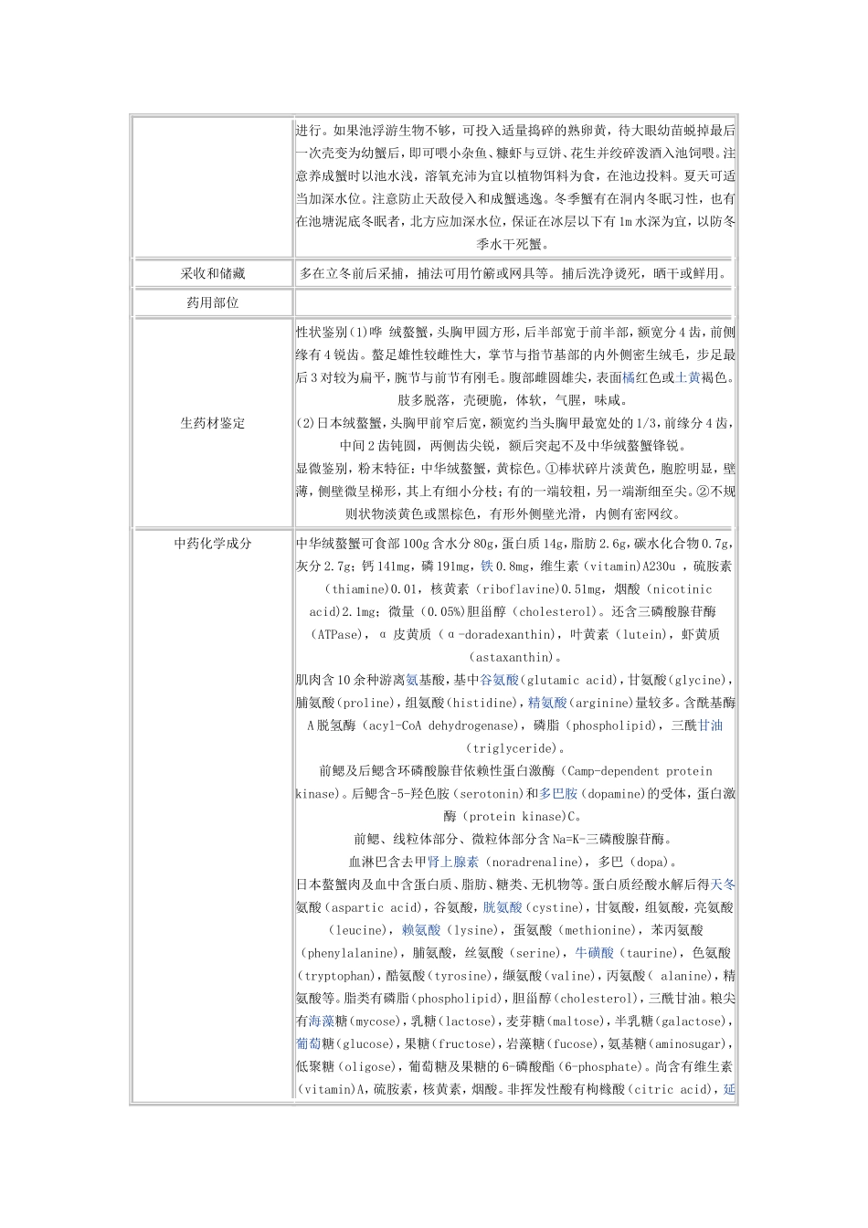 蟹 功效主治_第2页