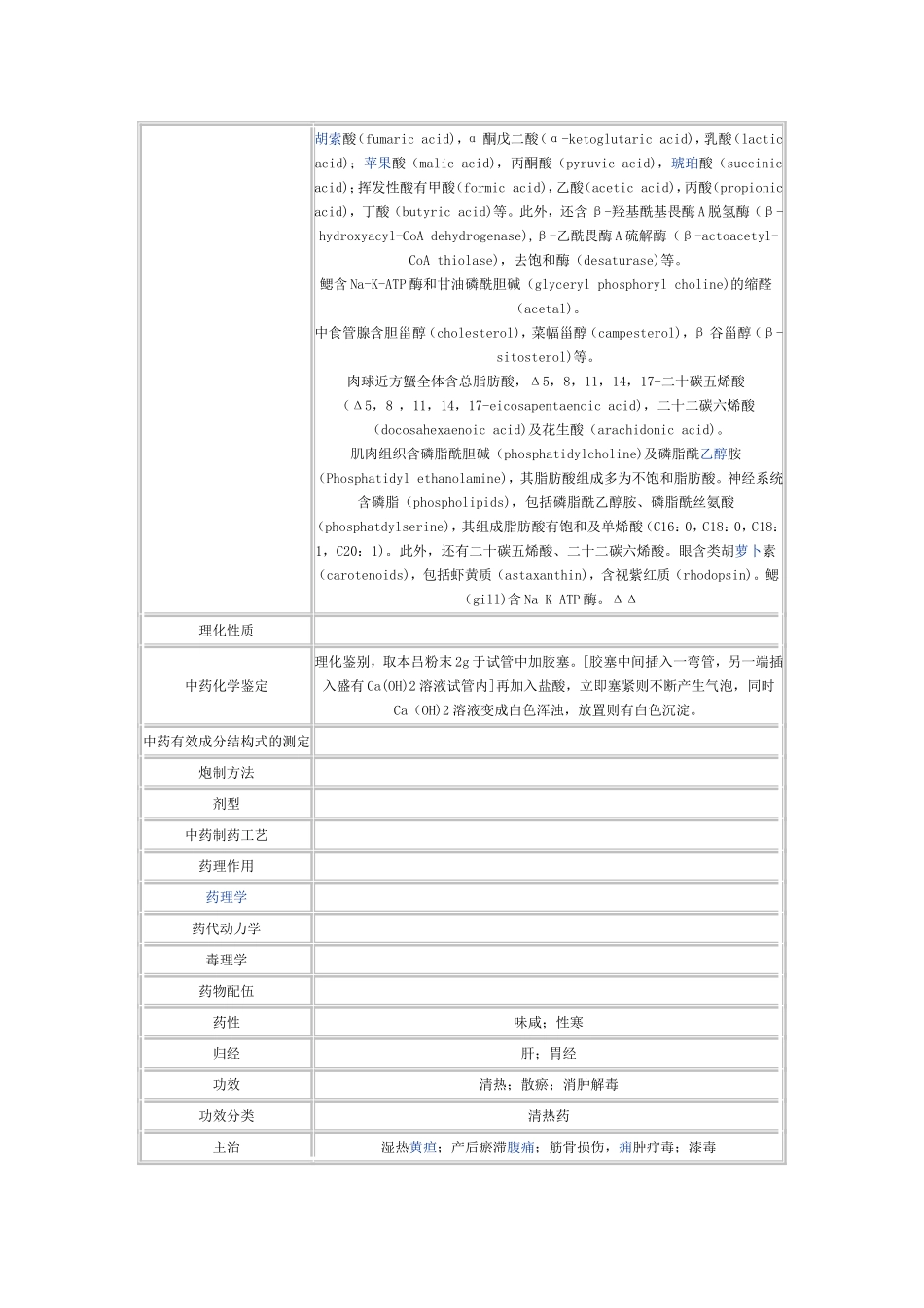 蟹 功效主治_第3页