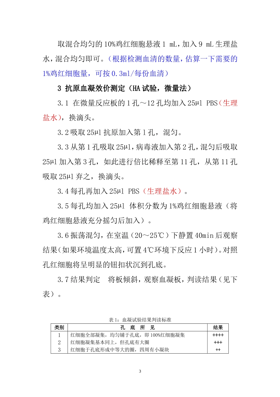 血凝抑制试验_第3页