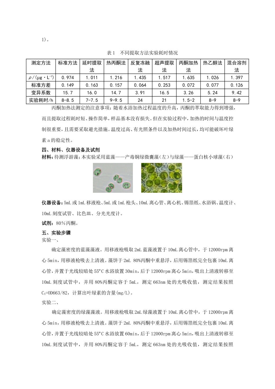 藻类叶绿素a的测定_第3页