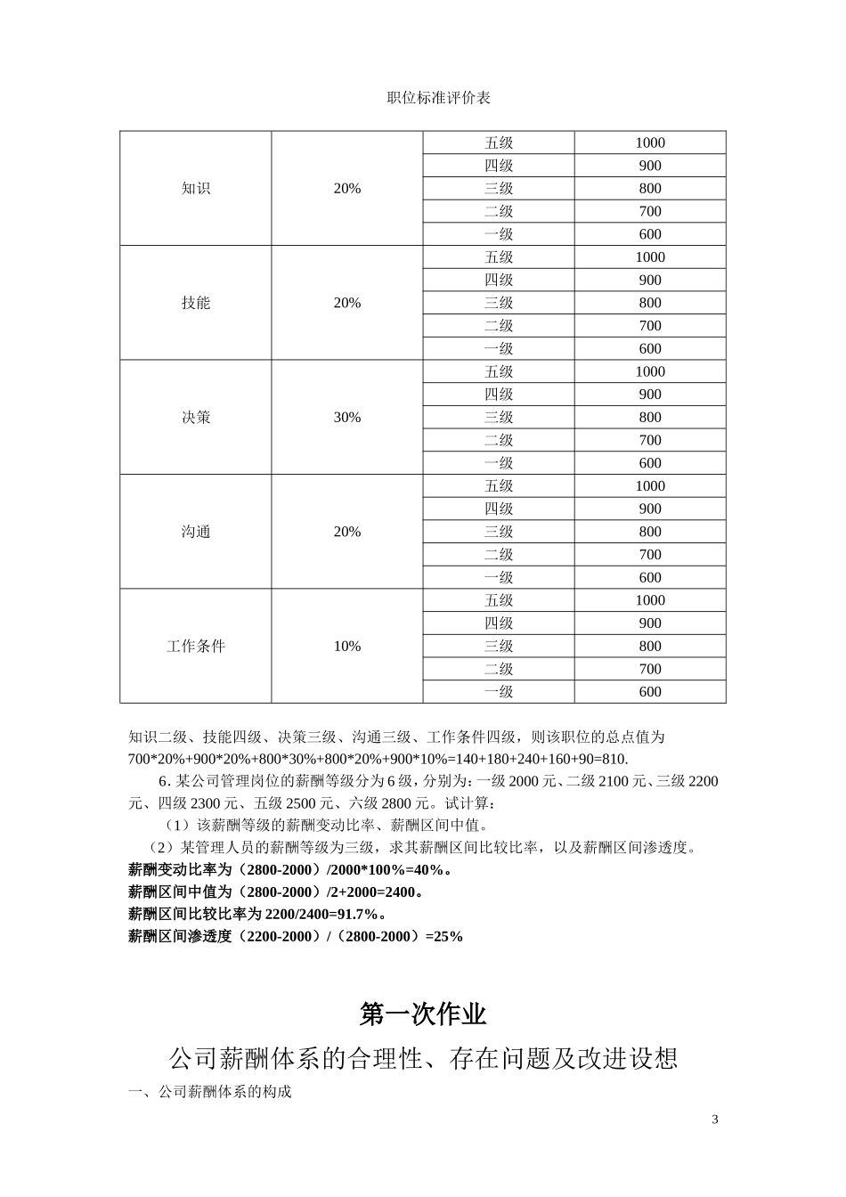 薪酬管理作业(含答案)_第3页