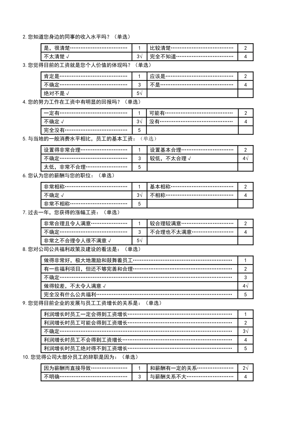 薪酬、绩效现状调研问卷_第2页