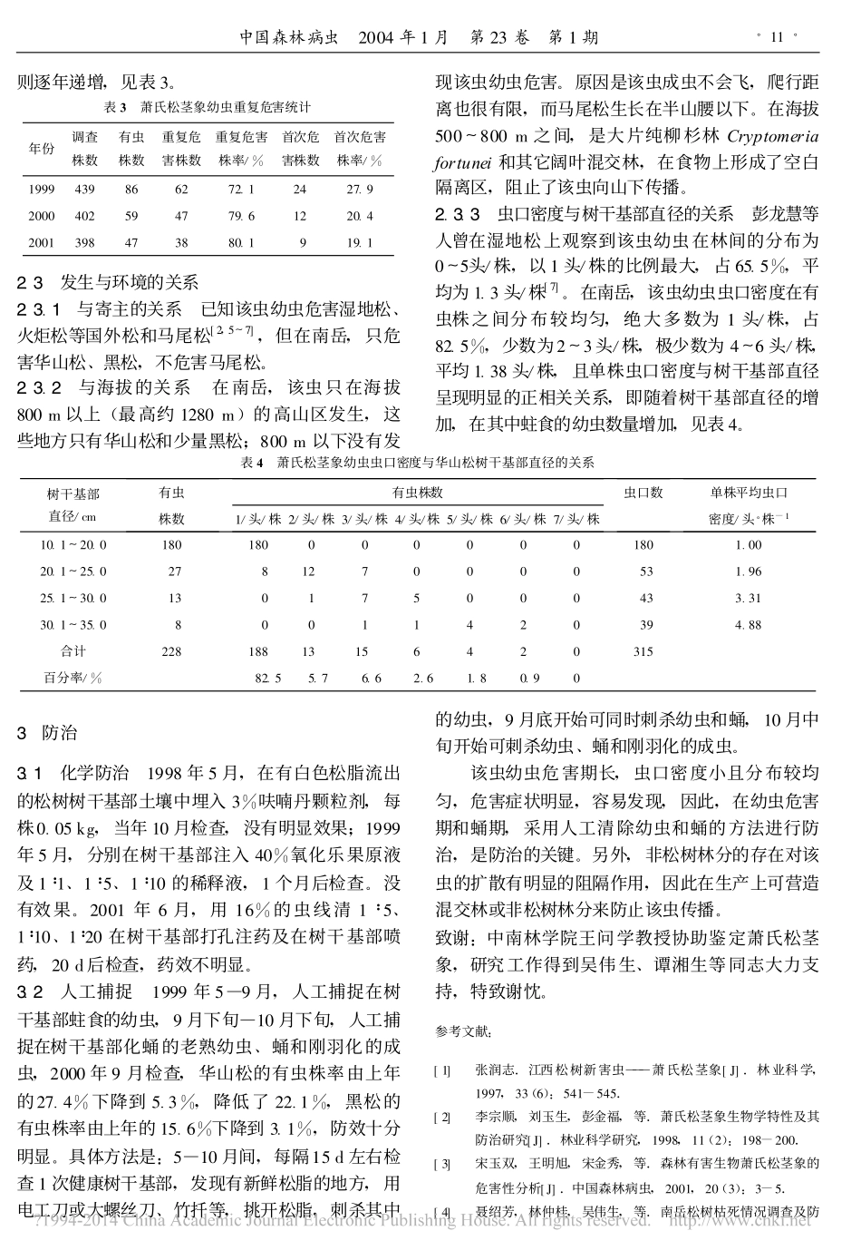 萧氏松茎象幼虫食性_危害及防治技术_林仲桂_第3页