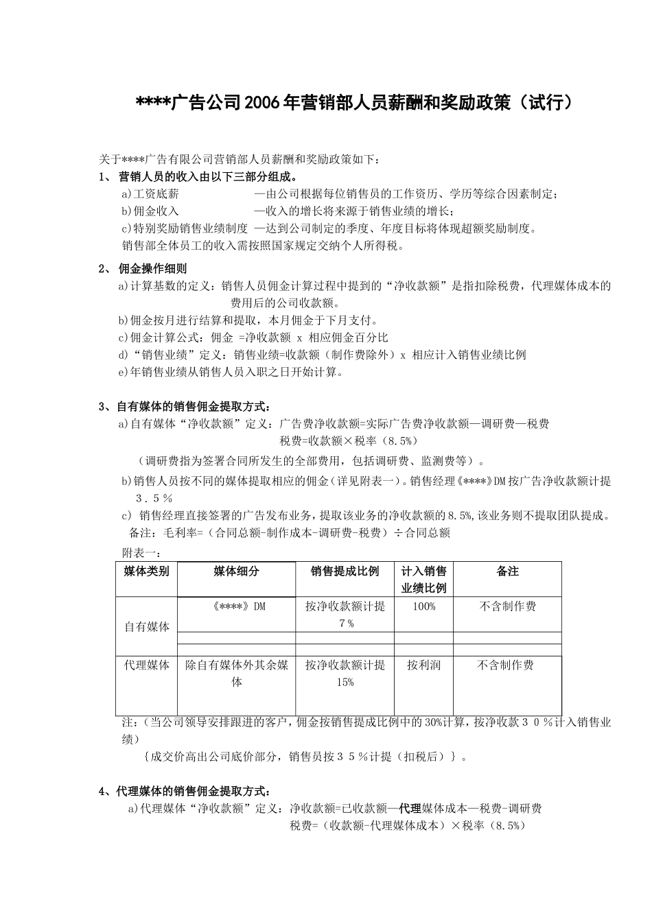 营销人员业绩奖励制度_第1页