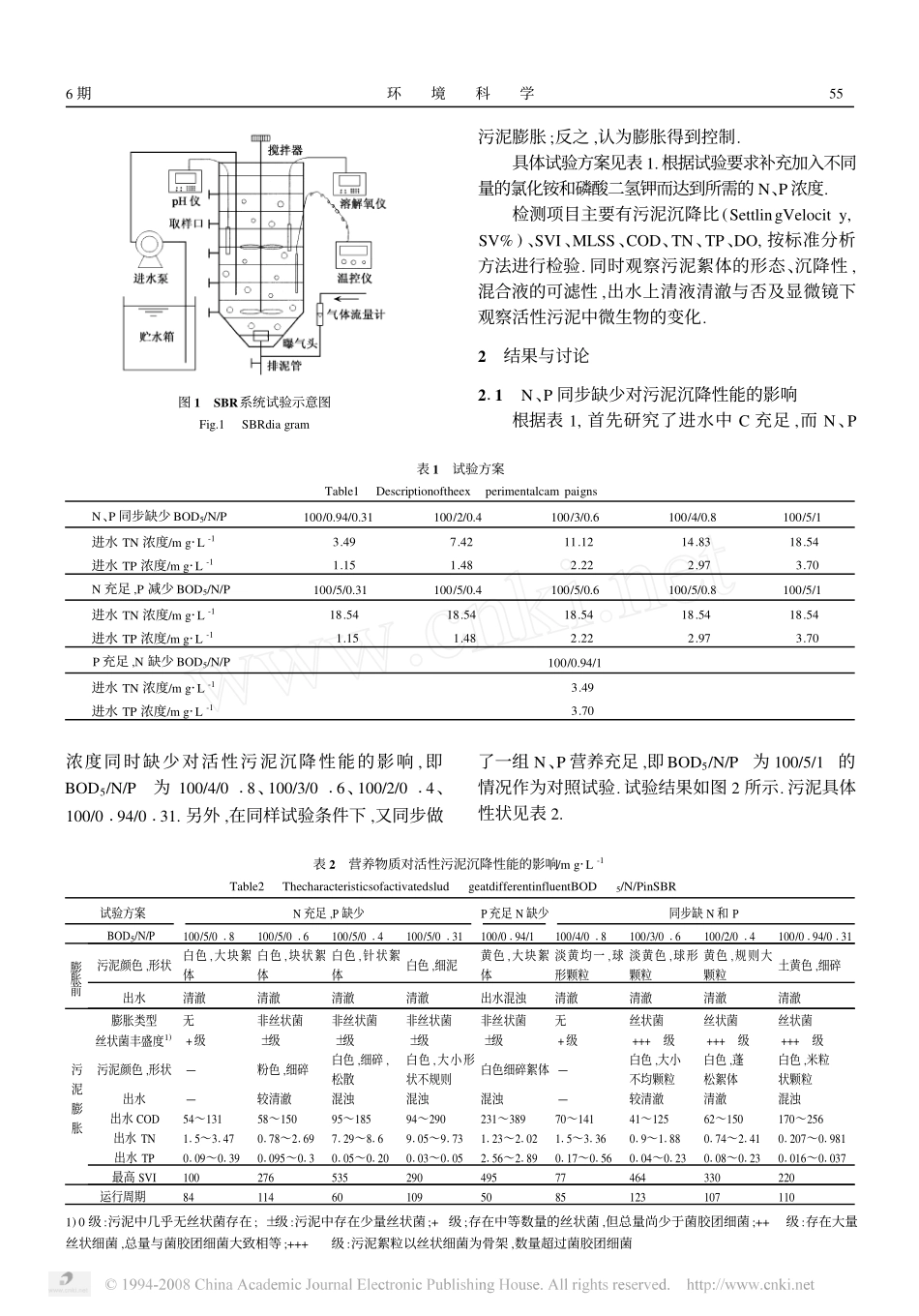 营养物质对污泥沉降性能的影响及污泥膨胀的控制_第2页