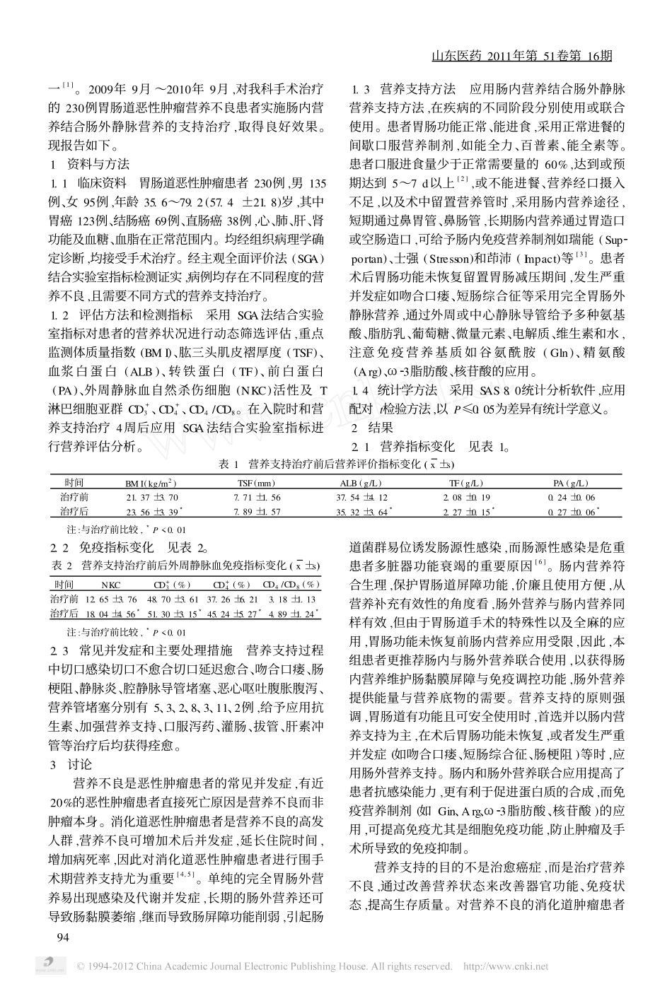 营养支持治疗胃肠道恶性肿瘤营养不良患者230例疗效观察_第2页