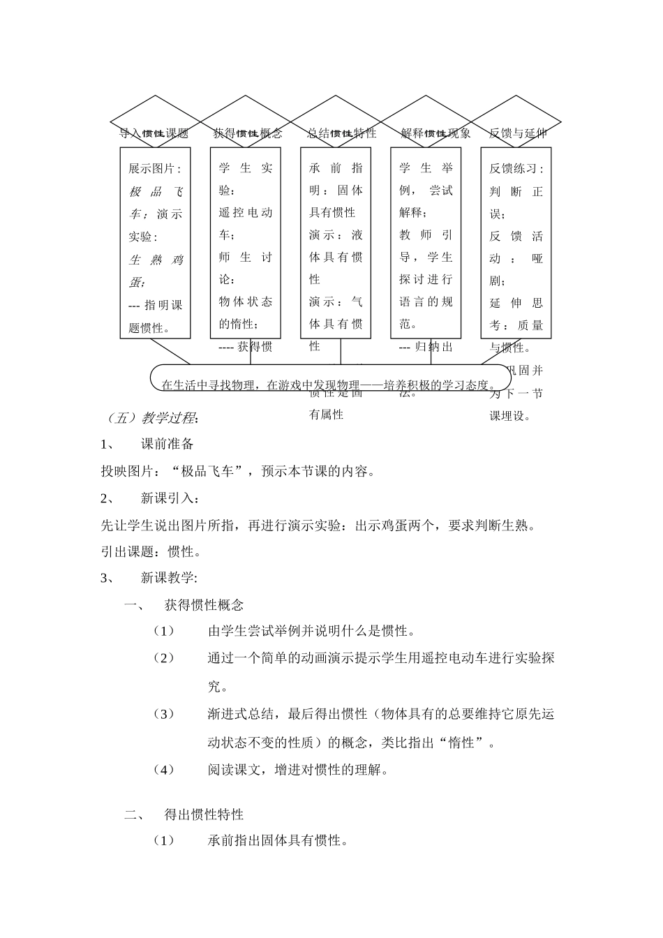 八年级物理上册 惯性教案（第一课时） 北师大版_第2页
