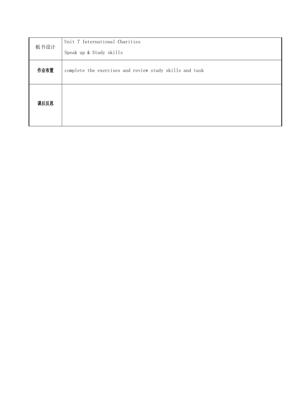 八年级英语下册 Unit 7 International Charities study skills and task教案 （新版）牛津版-（新版）牛津版初中八年级下册英语教案_第3页