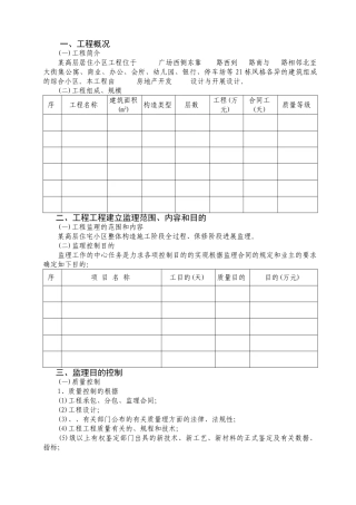 某高层居住小区工程监理大纲