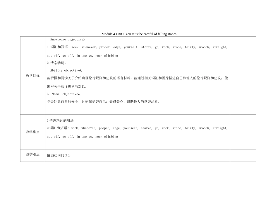 四川省华蓥市九年级英语下册《Module 4 Unit 1 You must be careful of falling stones》教案 （新版）外研版-（新版）外研版初中九年级下册英语教案_第1页