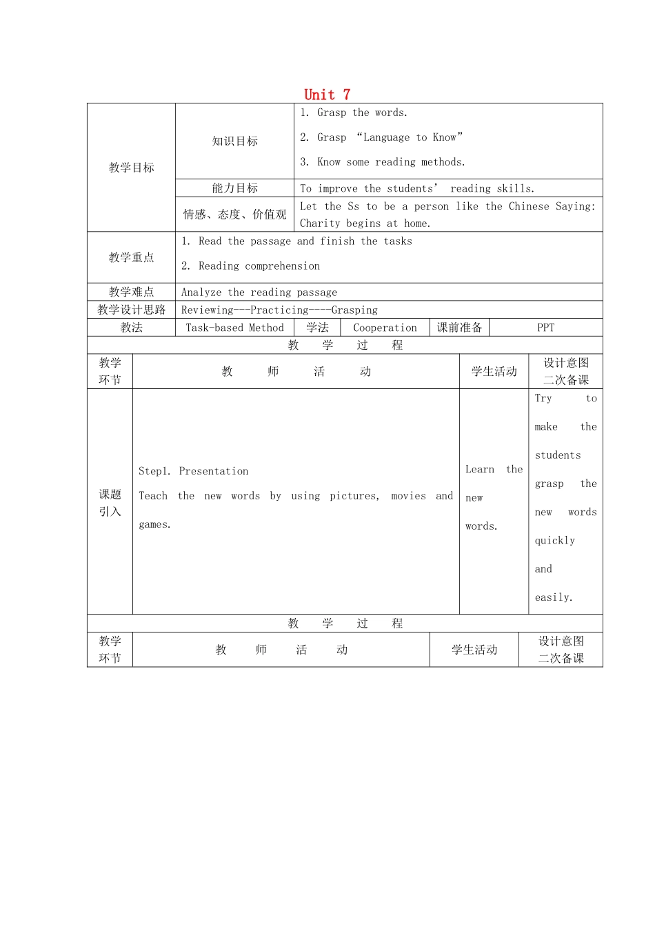 九年级英语上册 Unit 7 The Rewards of Kindnss Reading Election Promises教案 教科版五四制-教科版初中九年级上册英语教案_第1页