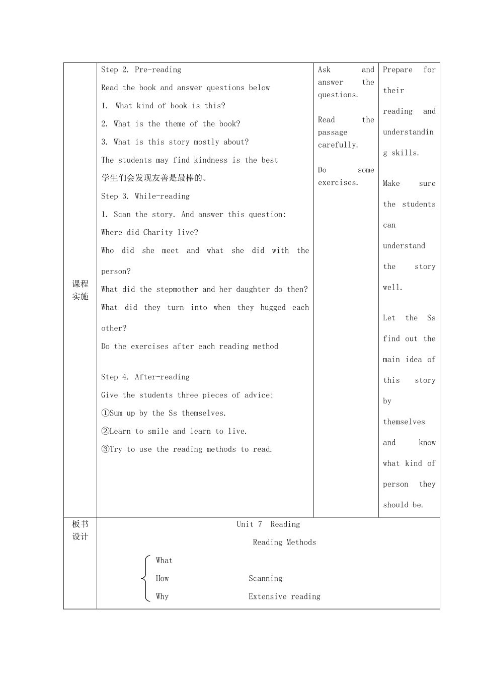 九年级英语上册 Unit 7 The Rewards of Kindnss Reading Election Promises教案 教科版五四制-教科版初中九年级上册英语教案_第2页