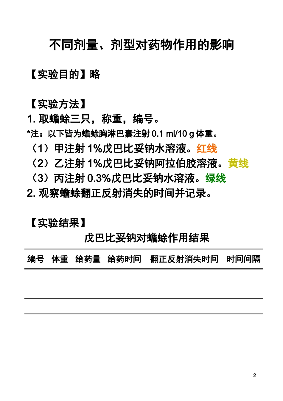药理学实验课件_第2页