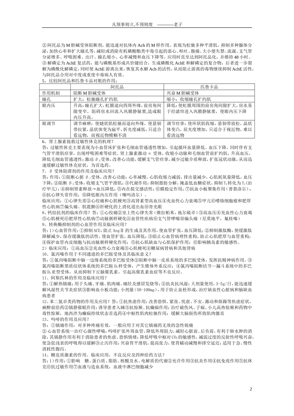 药理学复习题_第2页