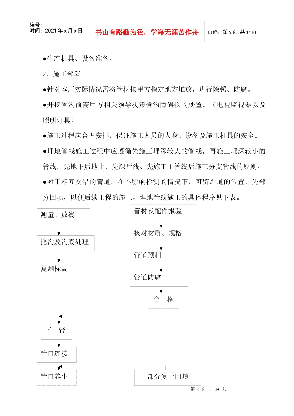 地下给排水施工方案_第3页