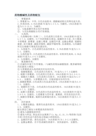 药物酸碱性及药物配伍