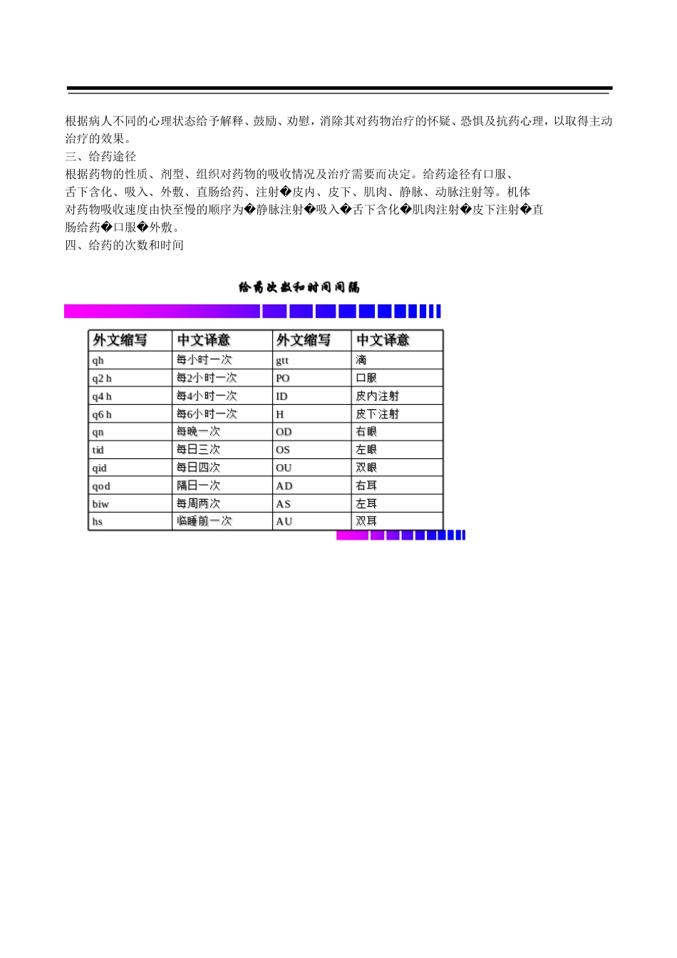 药物疗法讲  稿_第2页