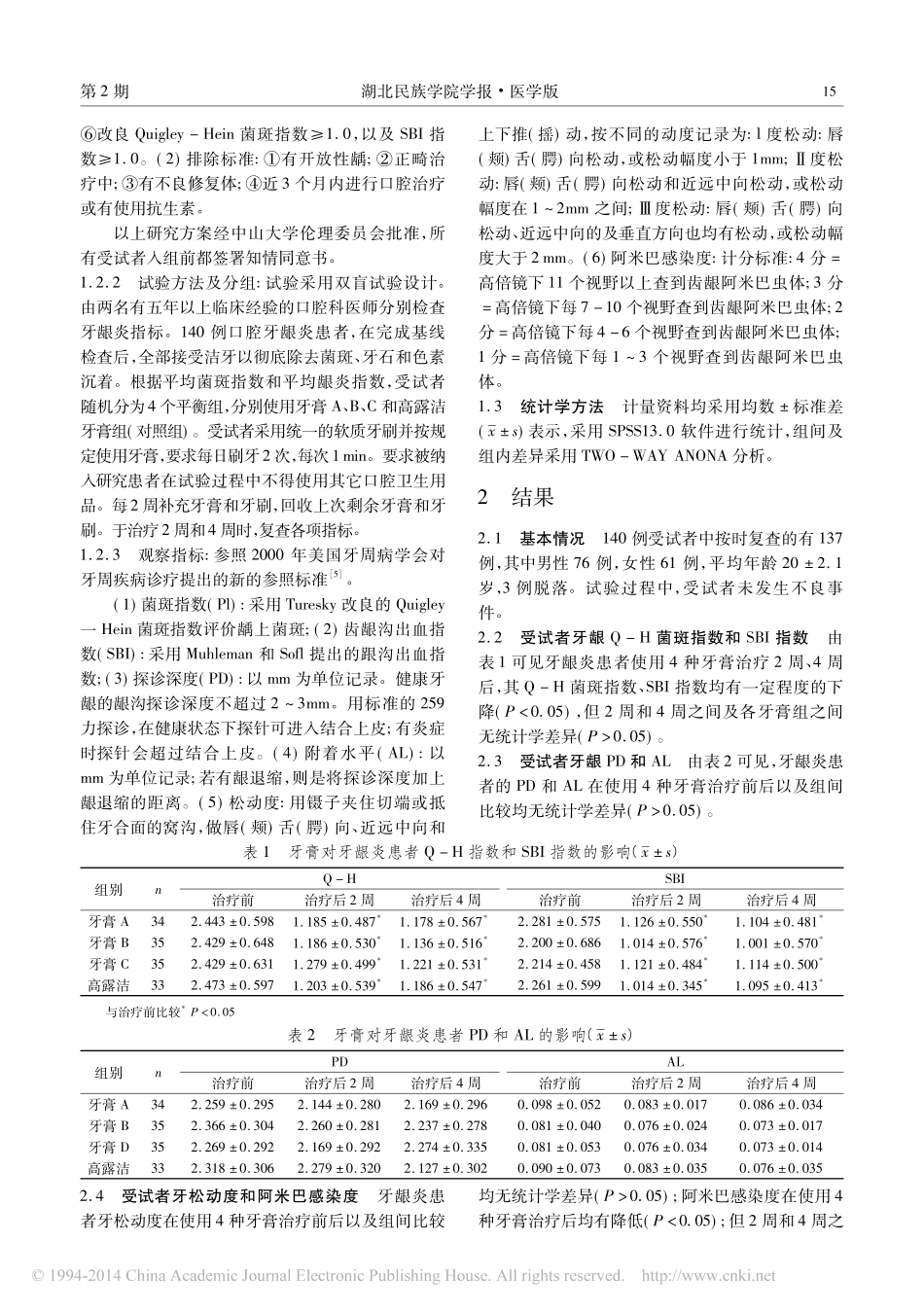 药物牙膏对牙龈炎的治疗作用_黄锦桃_第2页