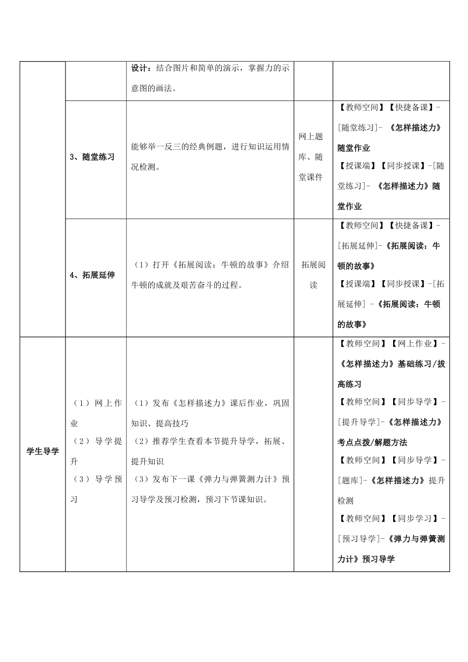 八年级物理全册 第六章 第2节《怎样描述力》教学应用指导 （新版）沪科版-（新版）沪科版初中八年级全册物理教案_第2页