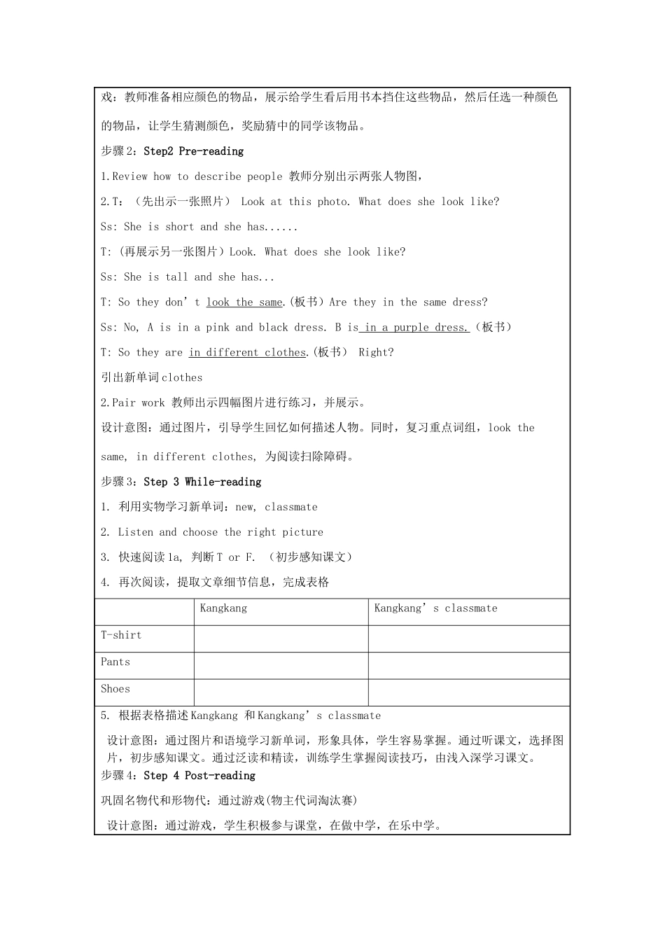 七年级英语上册 Unit 2 Looking Different Topic 3 Whose cap is it Section C教学设计 （新版）仁爱版-（新版）仁爱版初中七年级上册英语教案_第2页