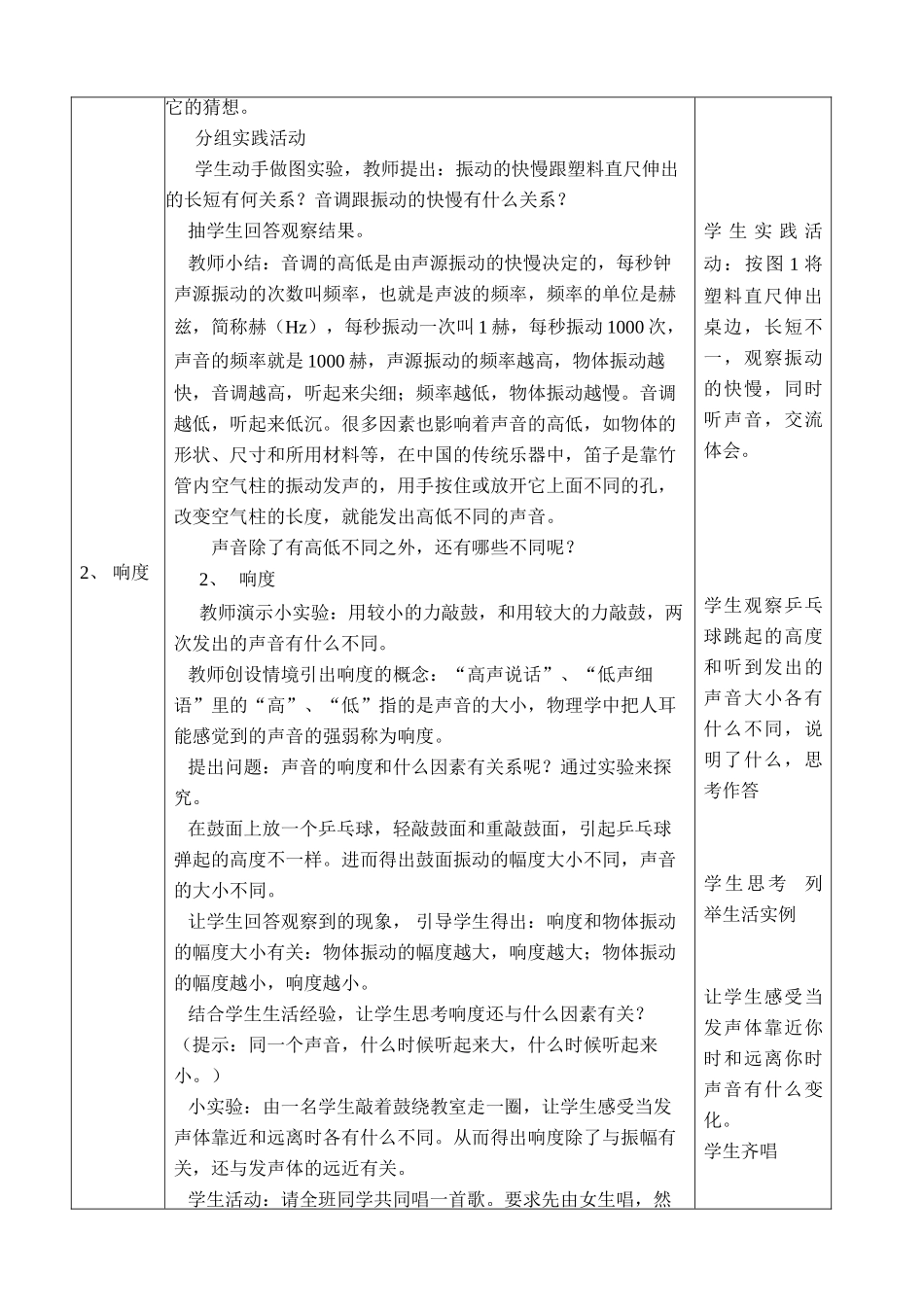八年级物理 乐音与噪声教案_第2页