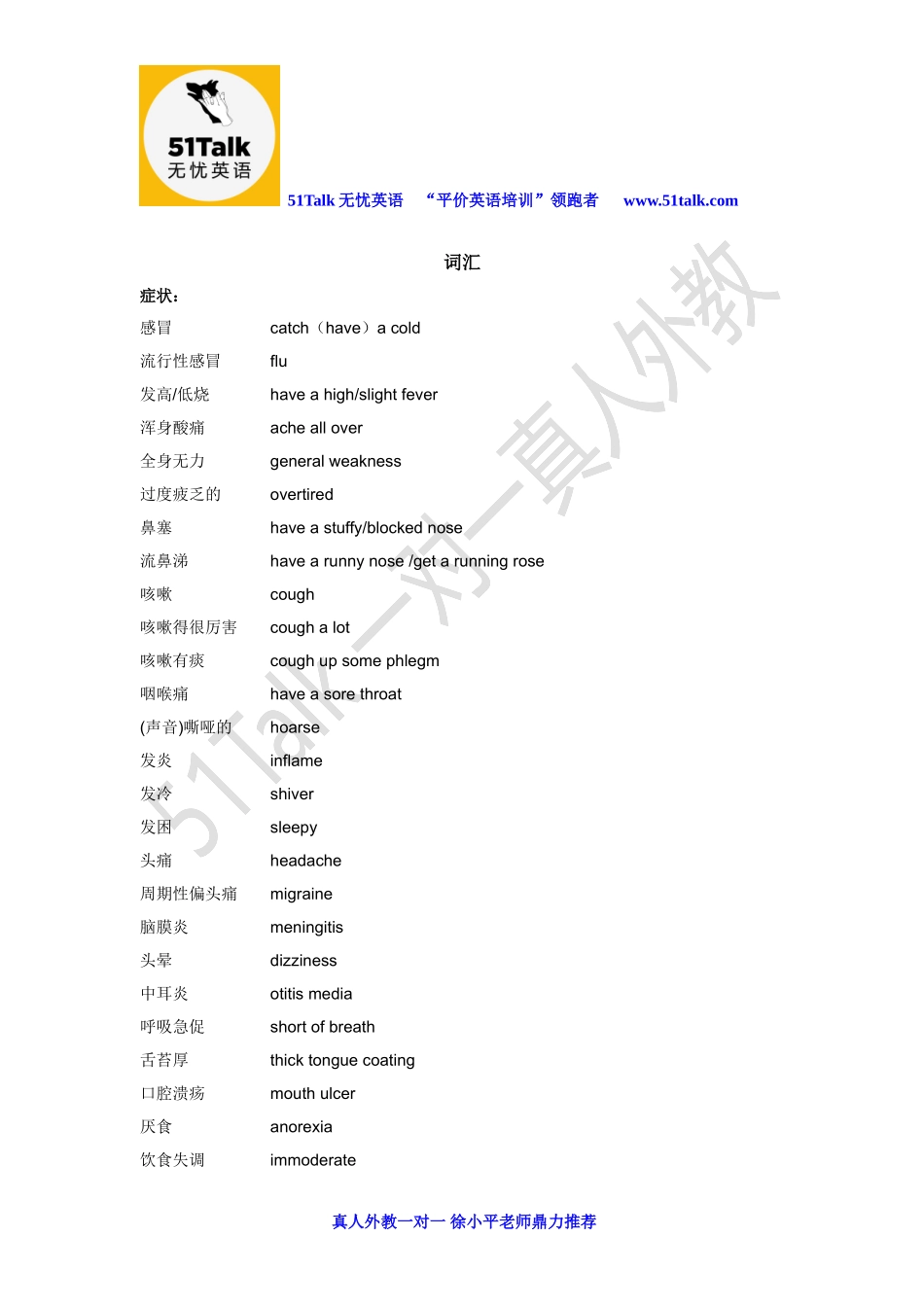 药店实用英语_第1页