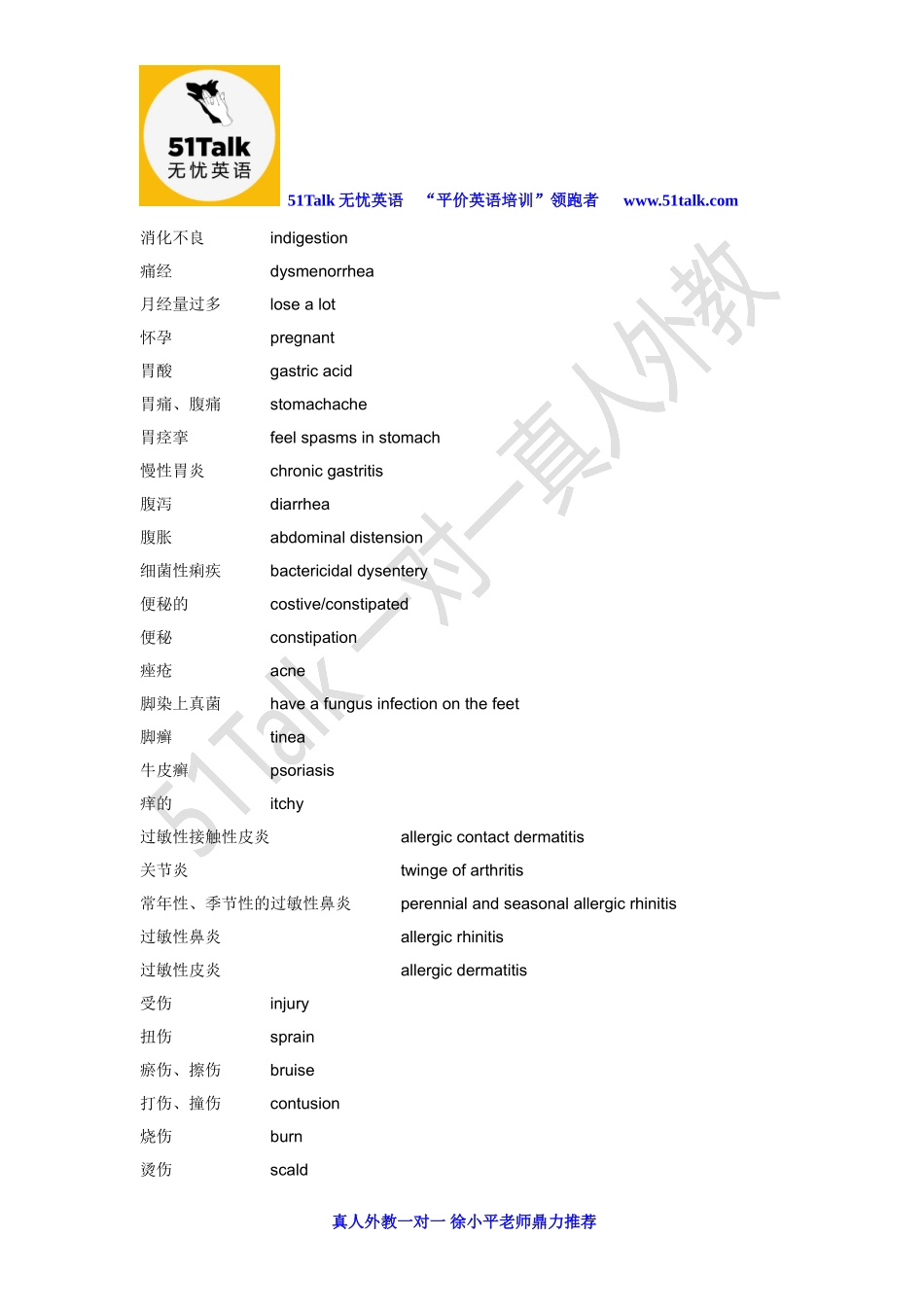 药店实用英语_第2页