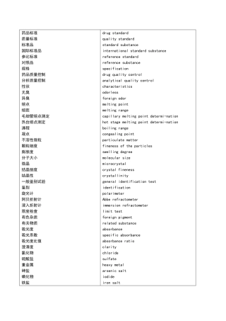 药品检验英语词汇对照
