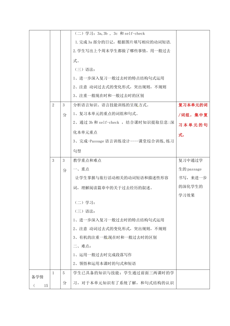 四川省胶南市理务关镇中心中学七年级英语下册 Unit 12 What did you do last weekend part4教案 人教新目标版_第2页