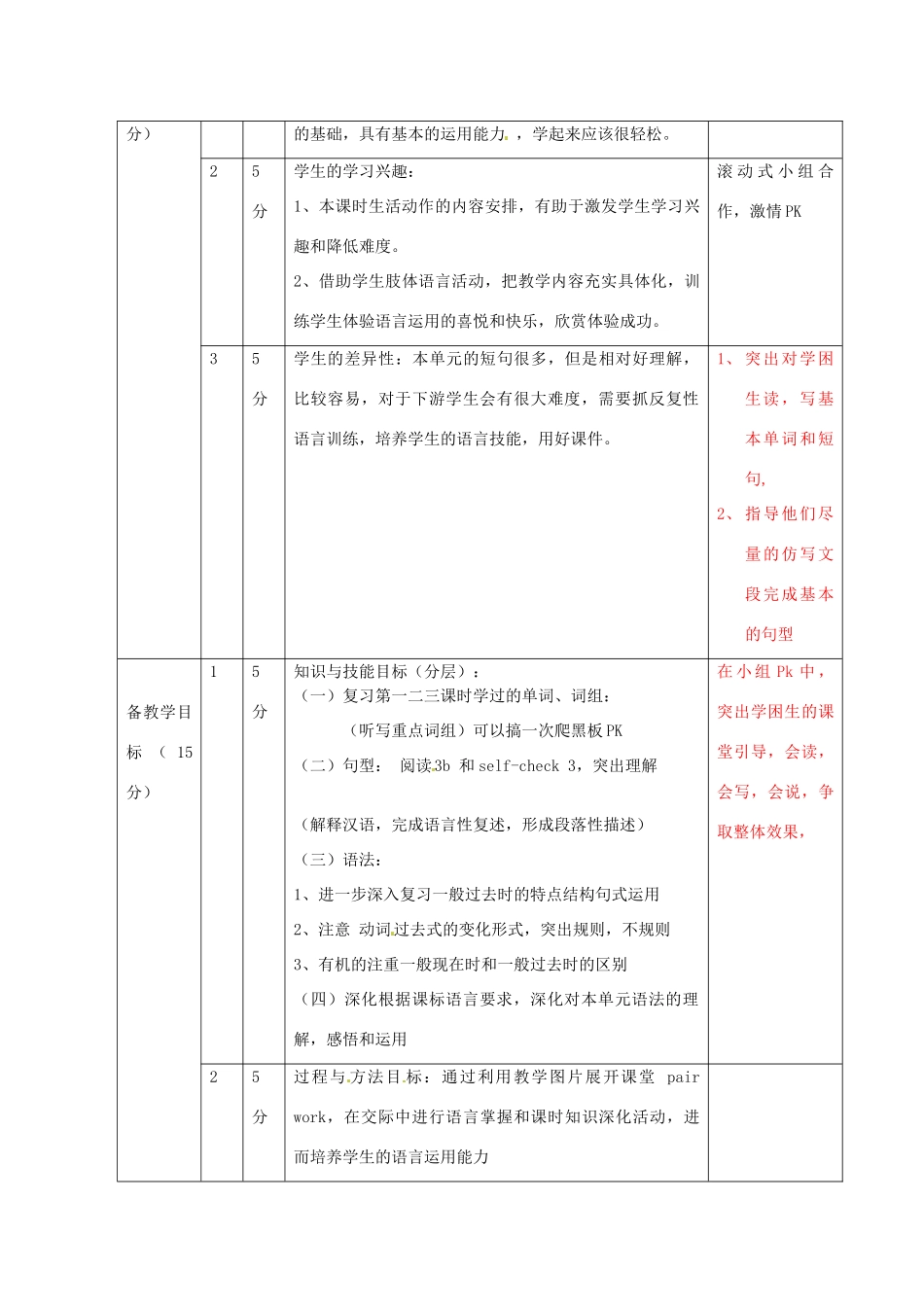 四川省胶南市理务关镇中心中学七年级英语下册 Unit 12 What did you do last weekend part4教案 人教新目标版_第3页