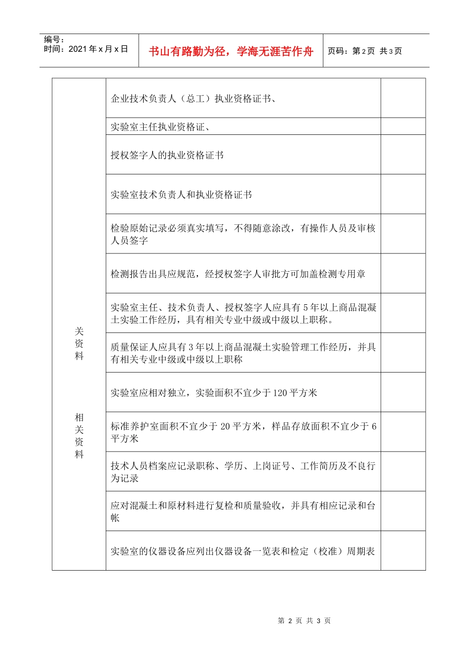 武汉市商品混凝土企业实验室资质申报现场检查表_第2页