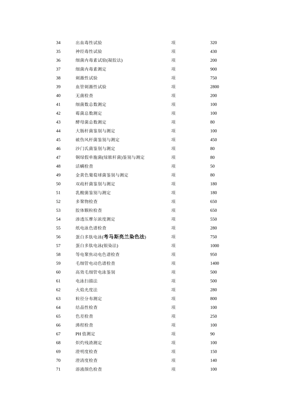 药品检验收费标准_第2页