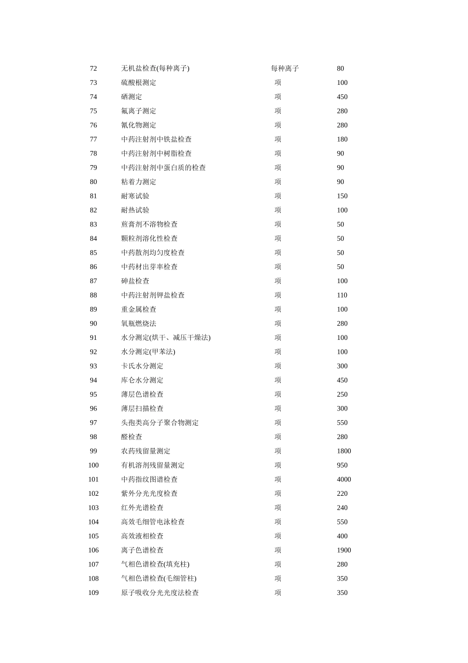 药品检验收费标准_第3页