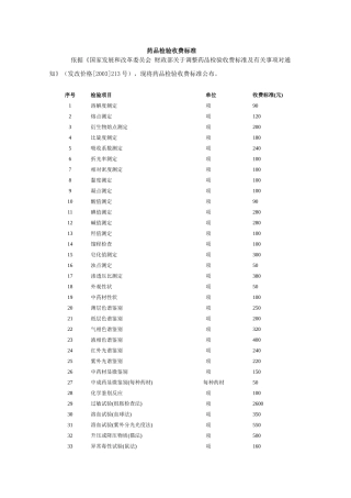 药品检验收费标准