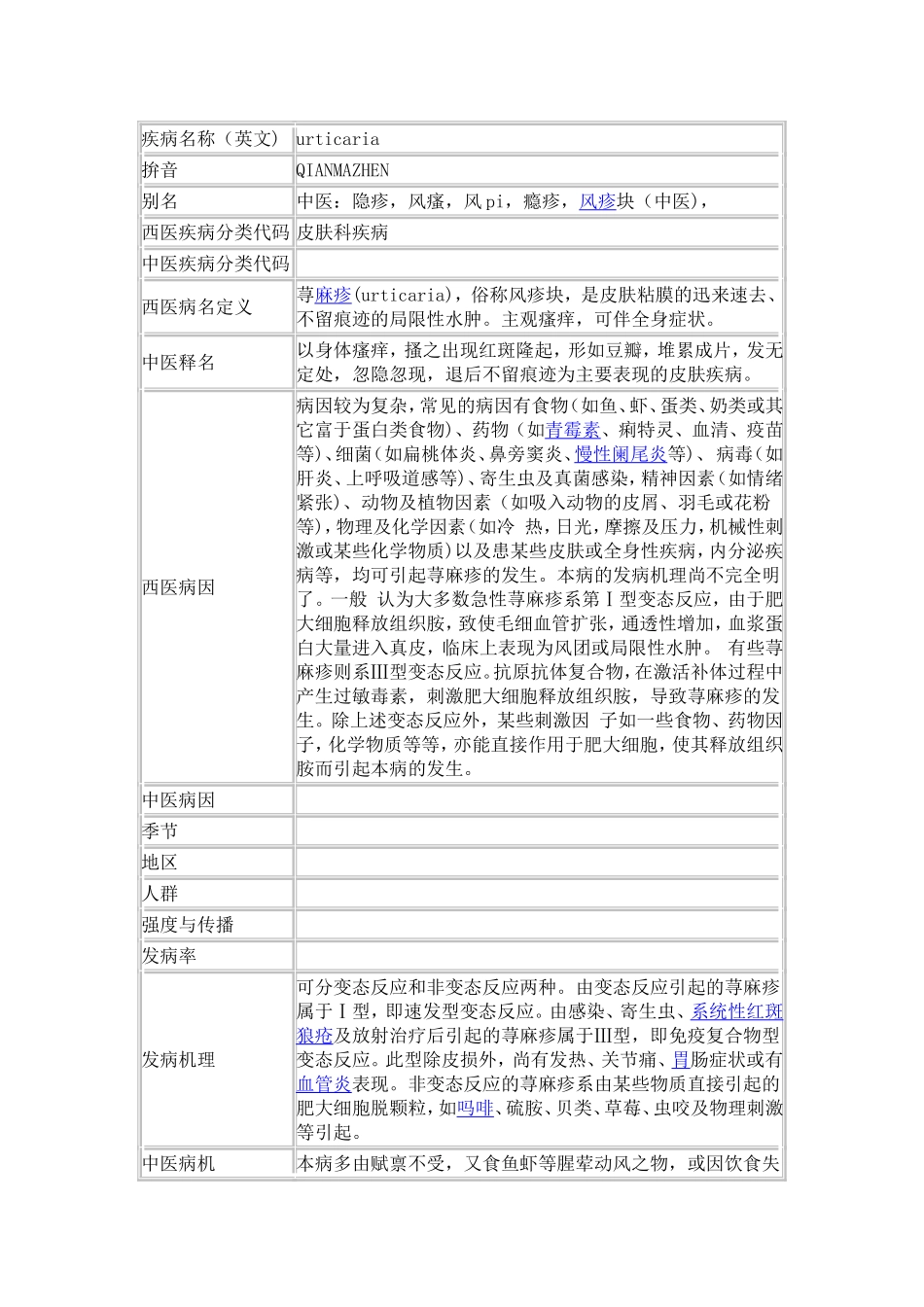 荨麻疹的治疗_第1页