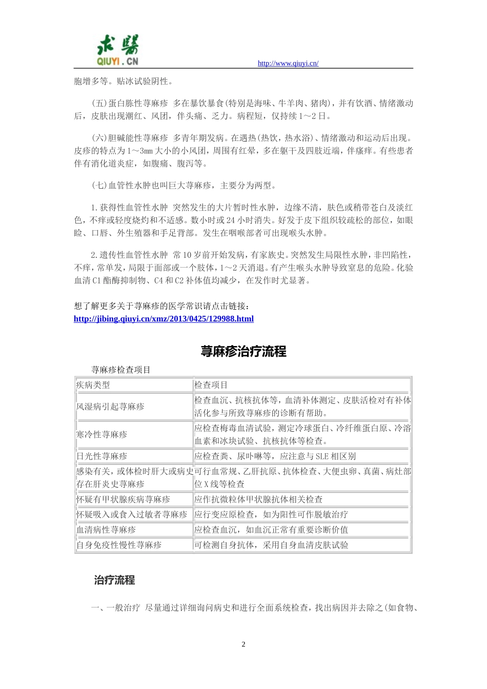荨麻疹治疗指南_第2页