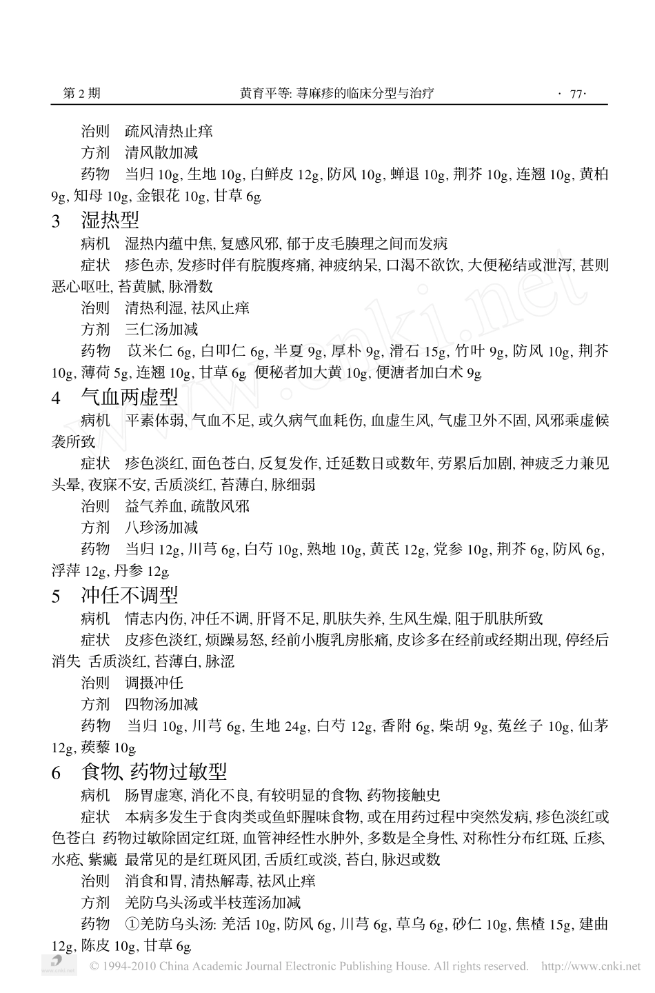 荨麻疹的临床分型与治疗_第2页