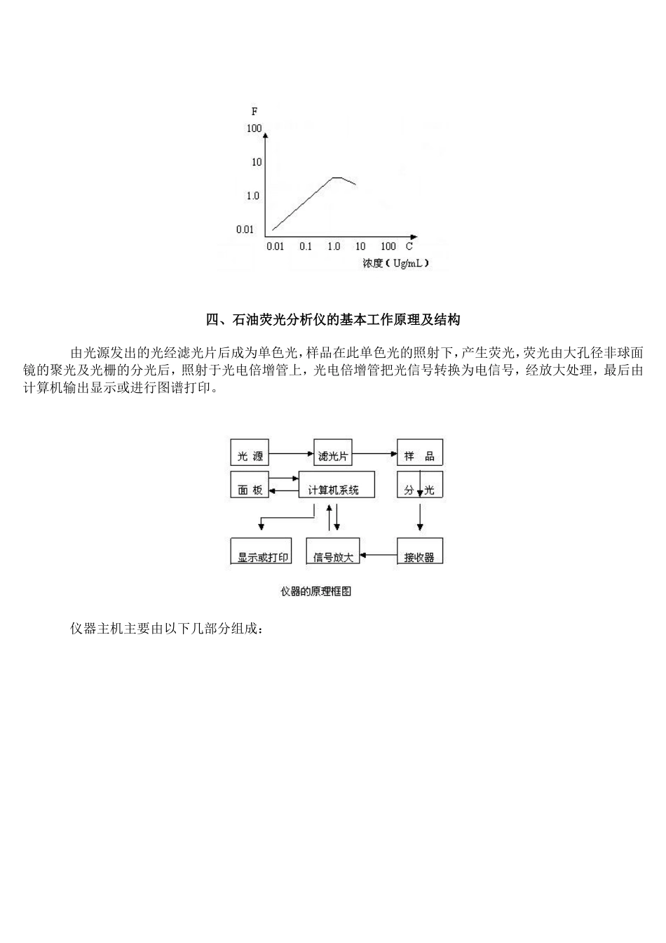荧光分析仪的原理及常见故障处理_第2页