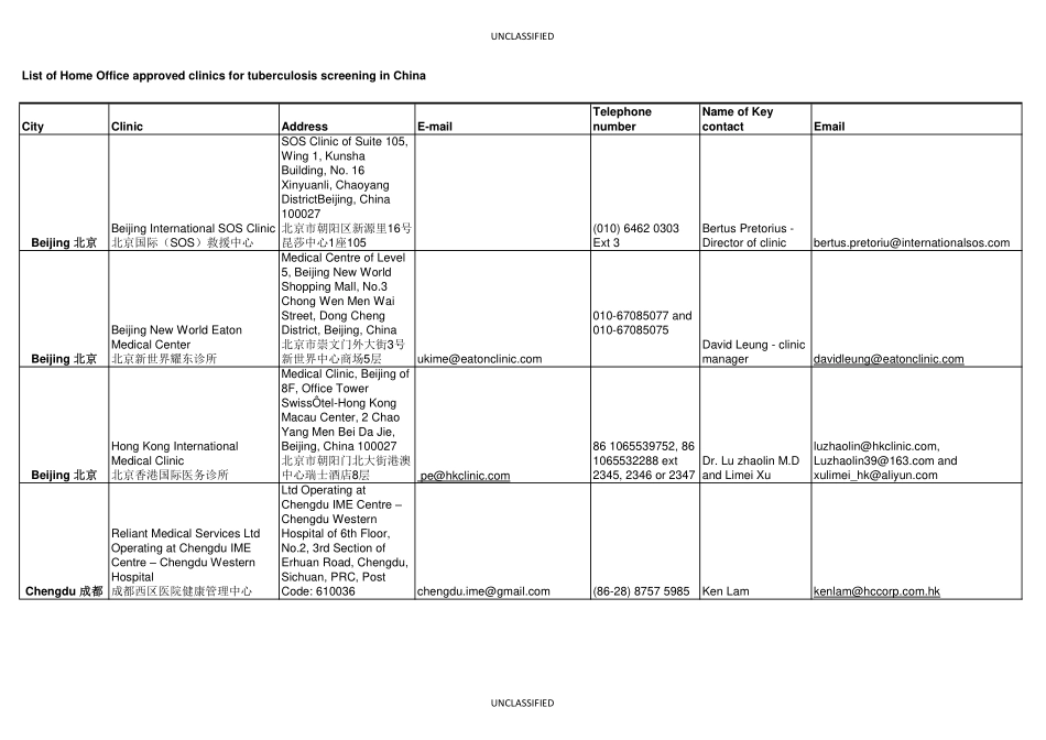 英领馆认可的肺结核体检机构_第1页