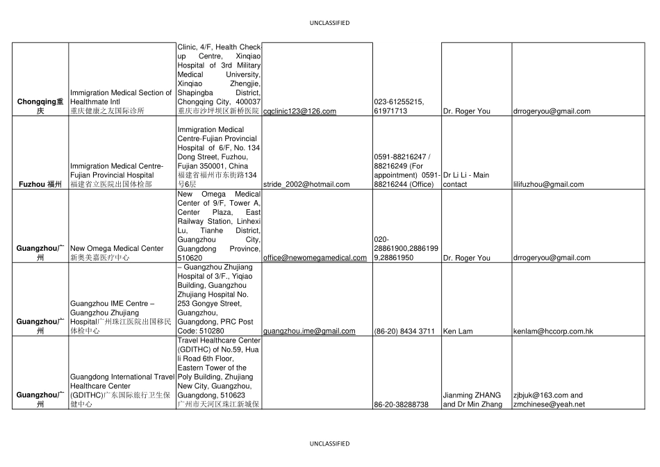 英领馆认可的肺结核体检机构_第2页